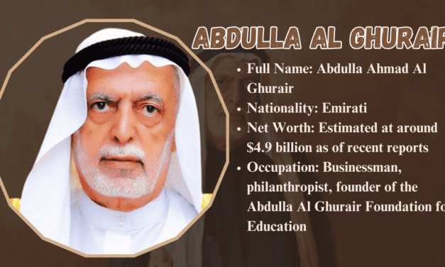 Profile of Abdulla Al Ghurair