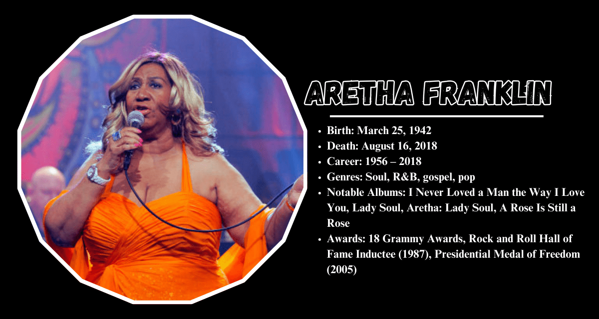 Aretha Franklin: The Queen of Soul