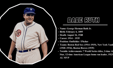 Babe Ruth: The Sultan of Swat