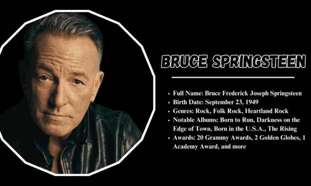 Bruce Springsteen: The Voice of a Generation