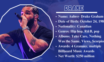 Drake: The Evolution of a Music Icon