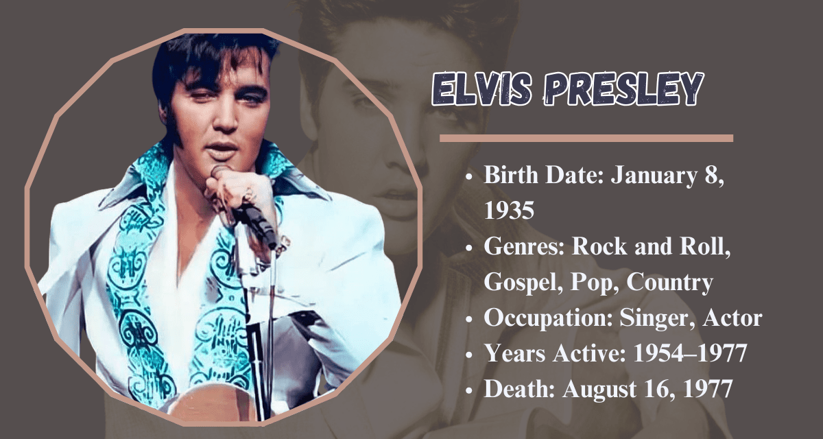 Elvis Presley – The King of Rock ‘n’ Roll