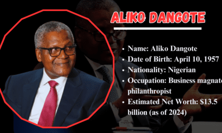 Aliko Dangote: Philanthropy and Impact on Africa