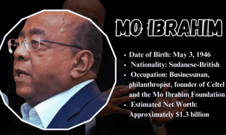 Mo Ibrahim: A Visionary Leader in African Development and Governance