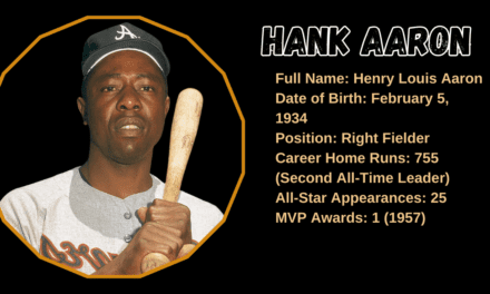 Hank Aaron: The Home Run Legend