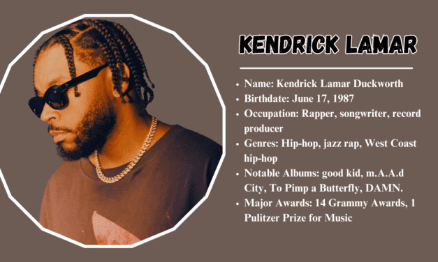 Kendrick Lamar: The Voice of a Generation