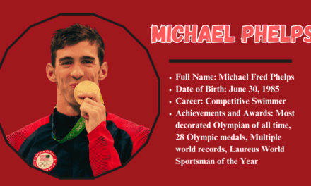 Michael Phelps Biography