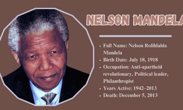 Nelson Mandela – A Legacy of Peace and Justice