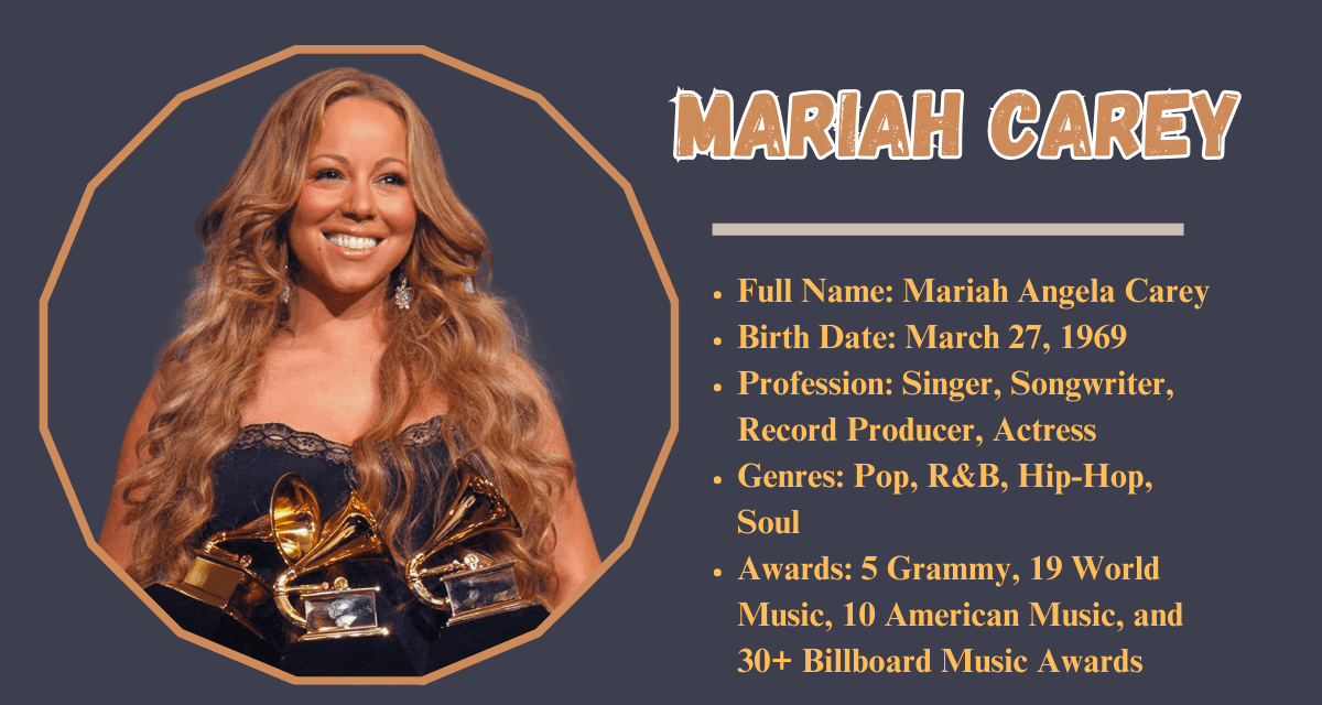 Mariah Carey: The Queen of Christmas and Pop Diva