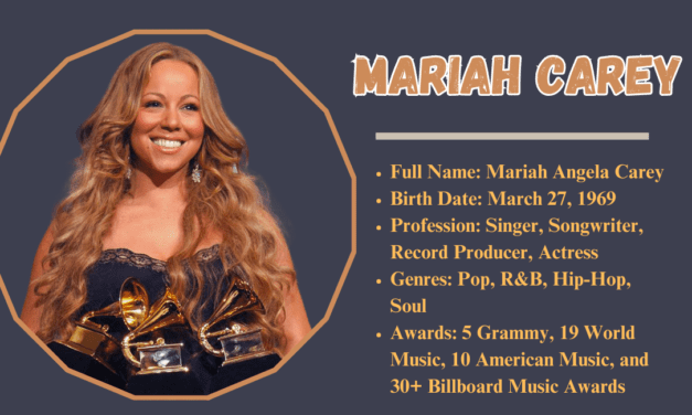 Mariah Carey: The Queen of Christmas and Pop Diva