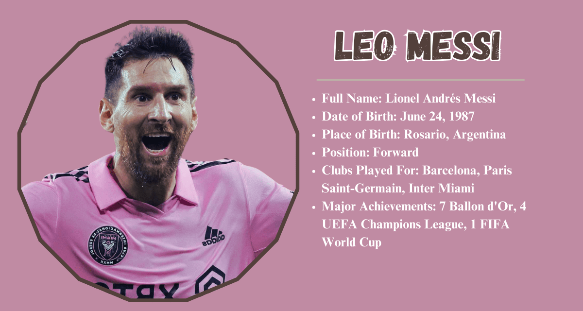 Lionel Messi: The Magician of Football