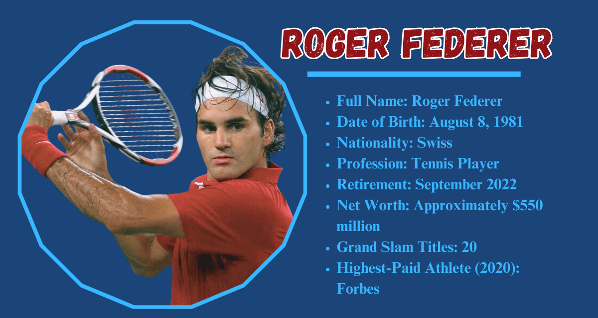 Roger Federer: The Legendary Tennis Maestro