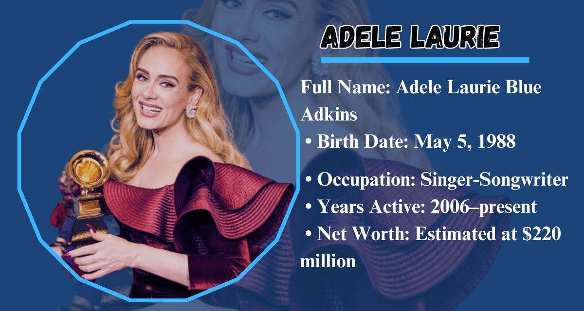 Adele Biography