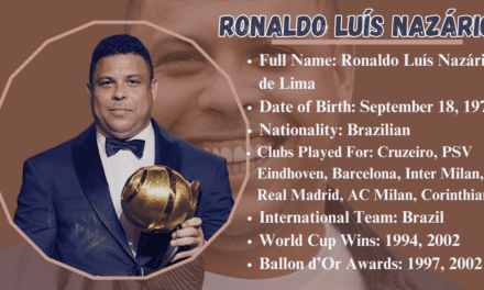 Ronaldo Luís Nazário de Lima: The Phenomenon of Football