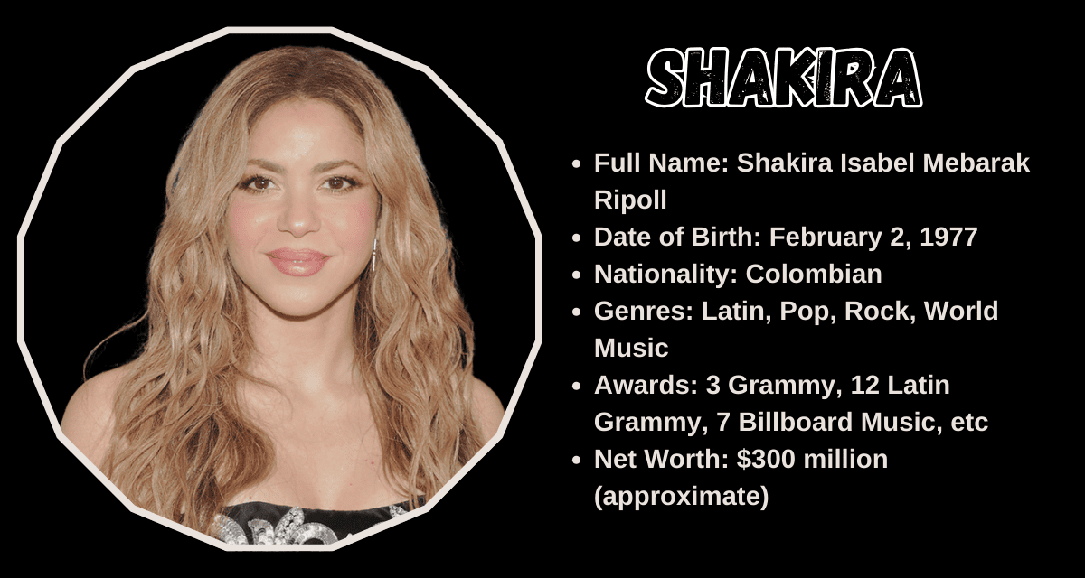 The Profile of Shakira