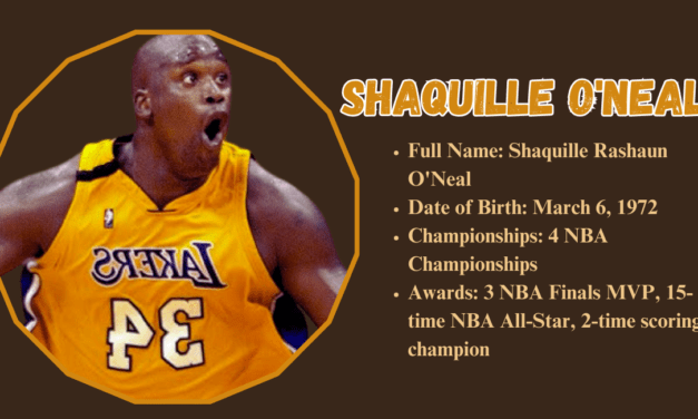 Shaquille O’Neal: The Legend of Basketball