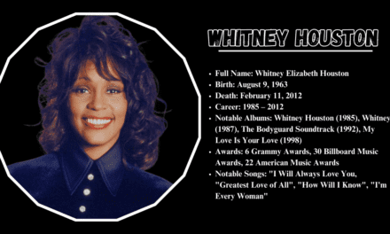 Whitney Houston: The Voice of a Generation